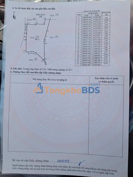Bán Đất Nền Móng Cái 800m² - Sổ Đỏ Thổ Cư, Giá 2 Tỷ