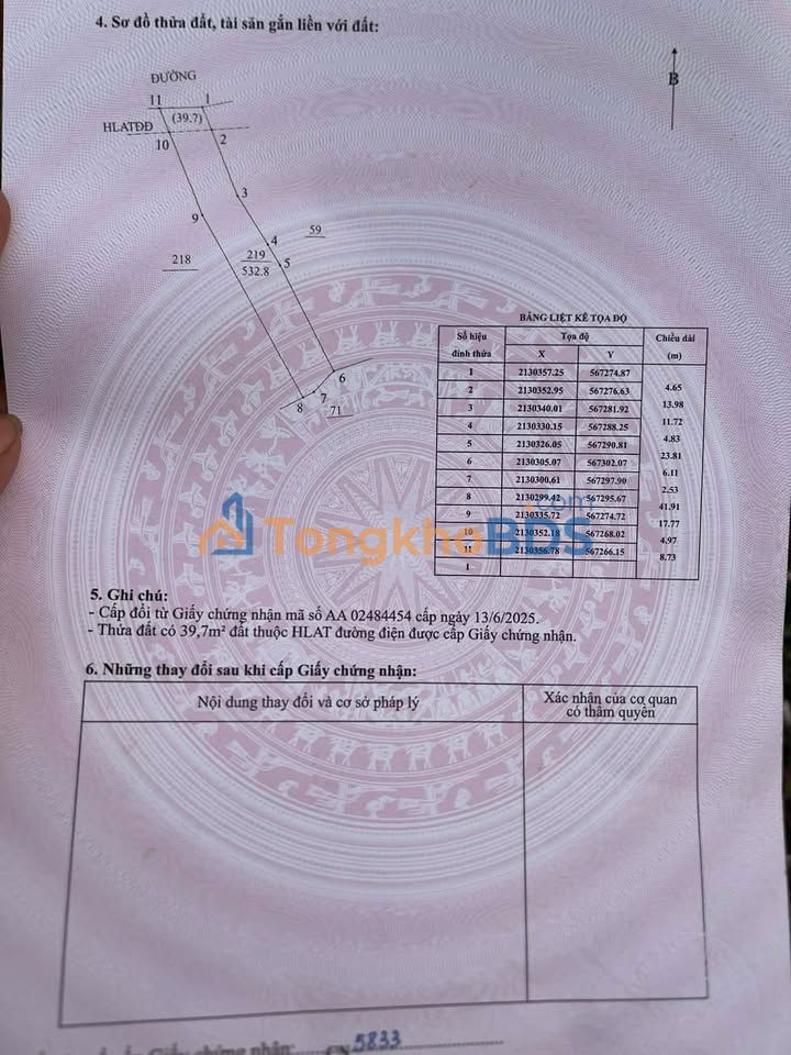 Đất Nghĩa An 532m² 2x tỷ - Sổ đỏ chính chủ gần QL15