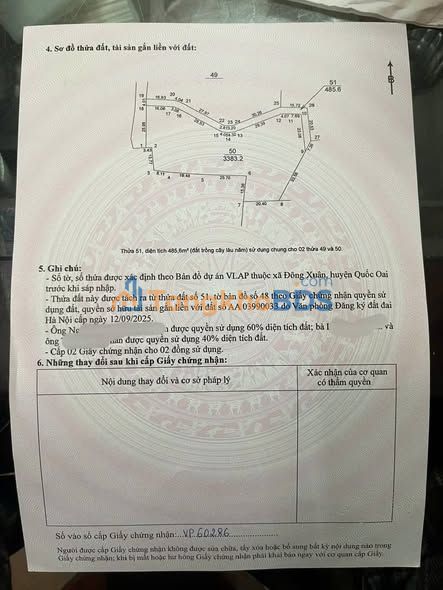 Đất Nền Nghỉ Dưỡng Thạch Thất 3300m² - Lô Góc View Đẹp, Giá Đầu Tư 5tr/m²