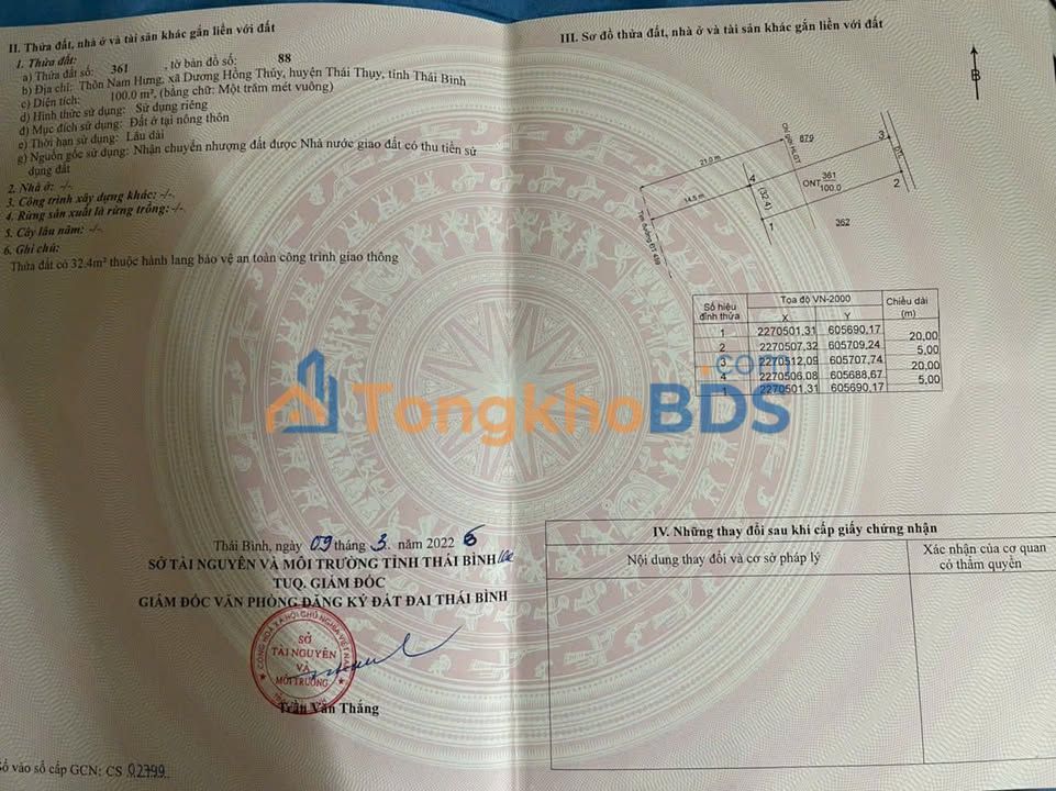 Đất Nền 100m² Hưng Hà, Thái Bình - Sổ Đỏ Sẵn Sàng