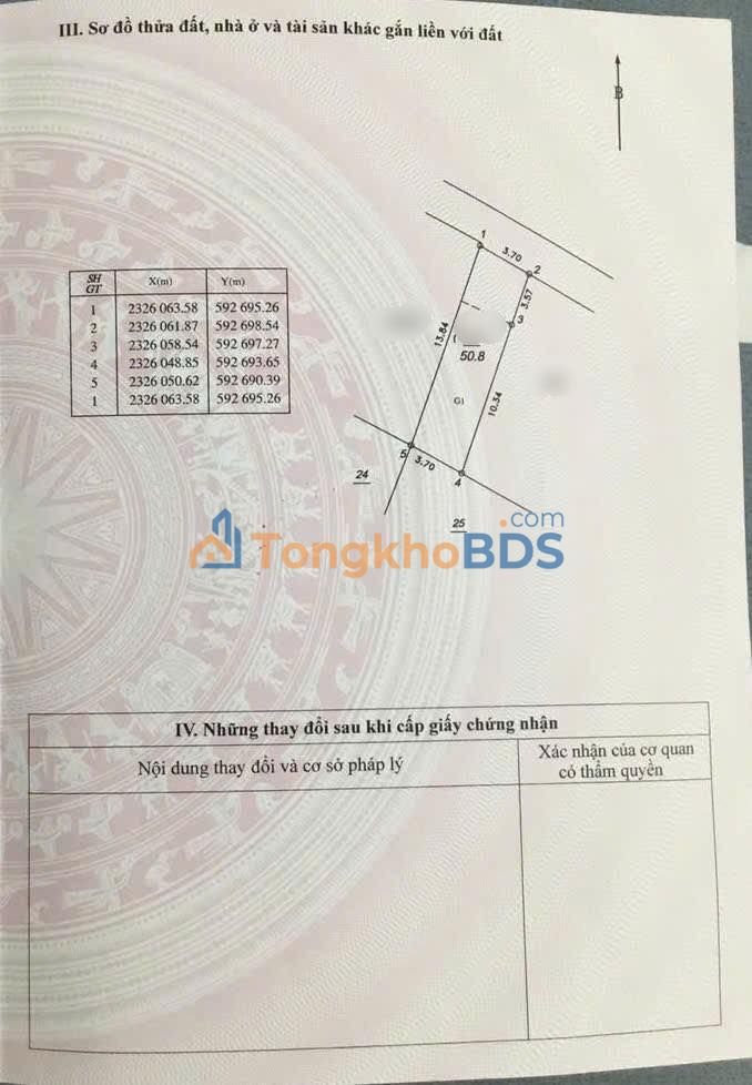 Đất Phố Trạm Long Biên 51m² 8 tỷ - Sổ đỏ chính chủ