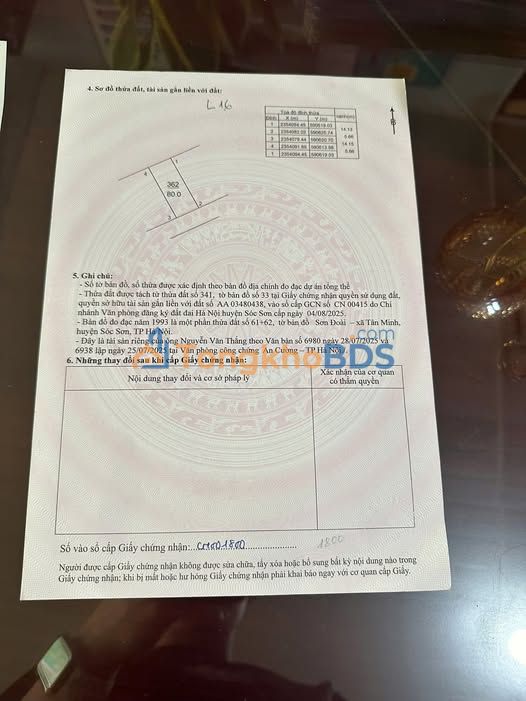 Bán đất Sóc Sơn 80m² đường Vệ Sơn Đoài - Sẵn sàng xây nhà