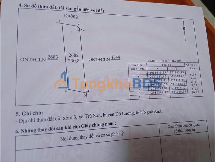 Đất nền Đô Lương Nghệ An - 240m² - Sổ đỏ chính chủ - Giá 1.1 tỷ