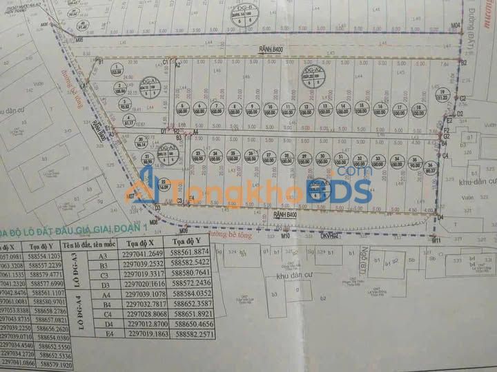 Đất Đấu Giá Đồng Khay Phú Xuyên 100m² - Sổ Đỏ Sẵn Sàng