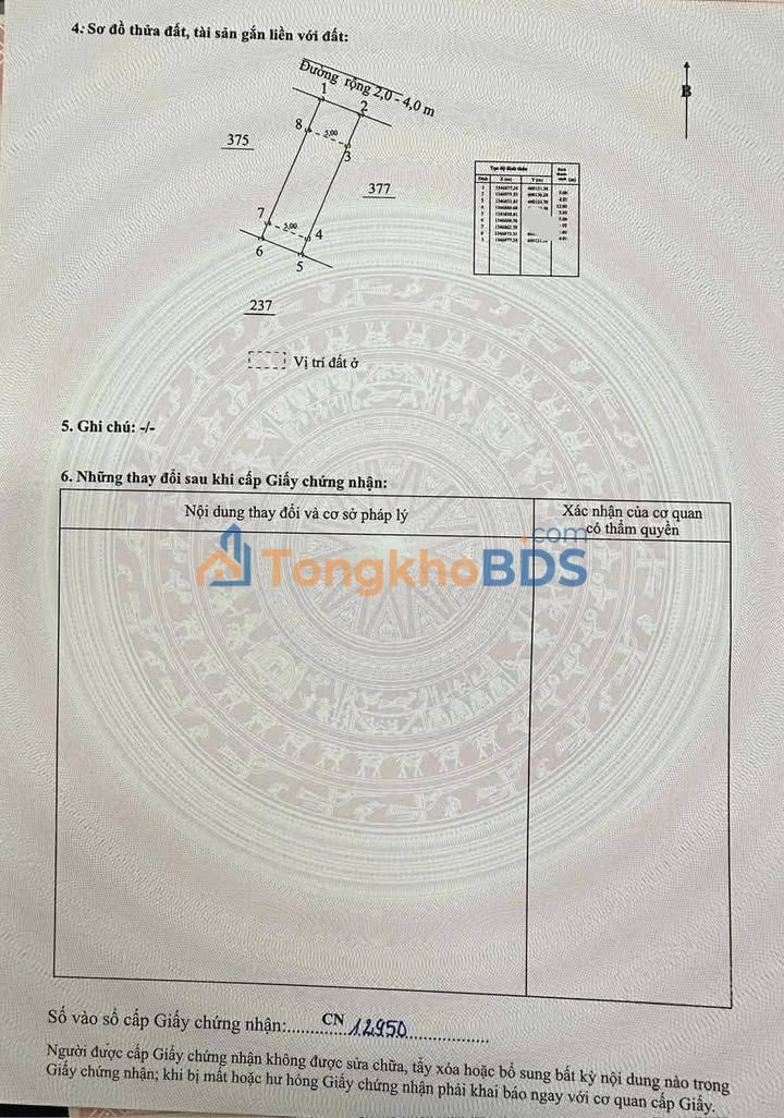 Đất thổ cư Phước Lộc, Nha Trang 89.9m² - Giá 1.75 tỷ, ô tô tới đất