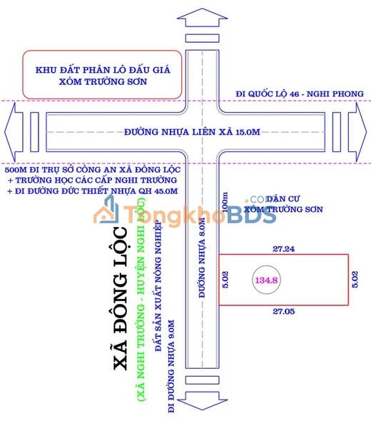 Đất nền Nghi Lộc, Nghệ An - 134.8m² bám mặt đường nhựa 8m - Giá 2.1 tỷ