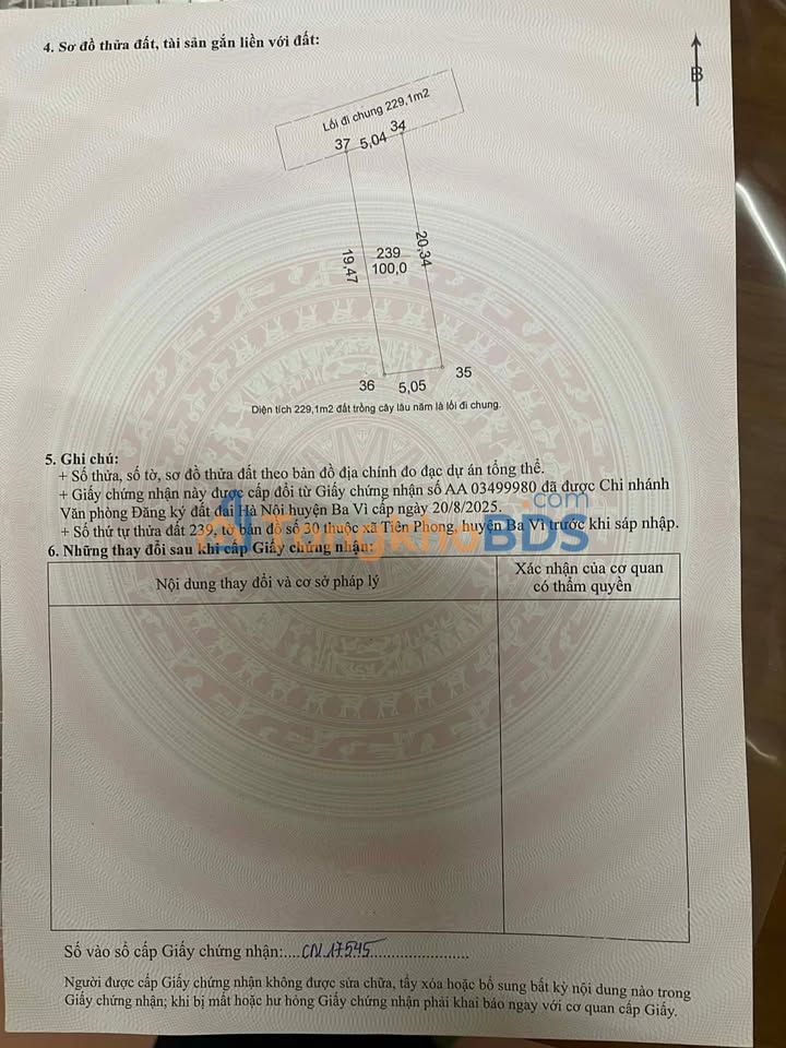 Đất Nền Ba Vì 100m² - Sổ Đỏ Riêng, Giá Tốt Đầu Tư