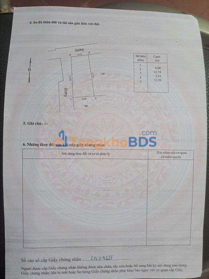 Bán Gấp Đất Lô Góc 70m² Thổ Cư, Khoái Châu, Hưng Yên - Giá 2 Tỷ