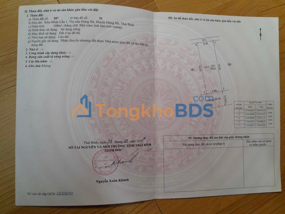 Đất nền Thị trấn Hưng Hà 108m² - Hạ tầng hoàn thiện