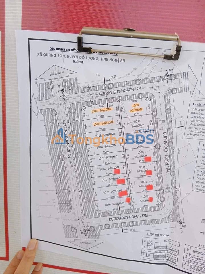 Đất nền Quang Sơn Đô Lương 220m² 1,1 tỷ - Sổ đỏ chính chủ