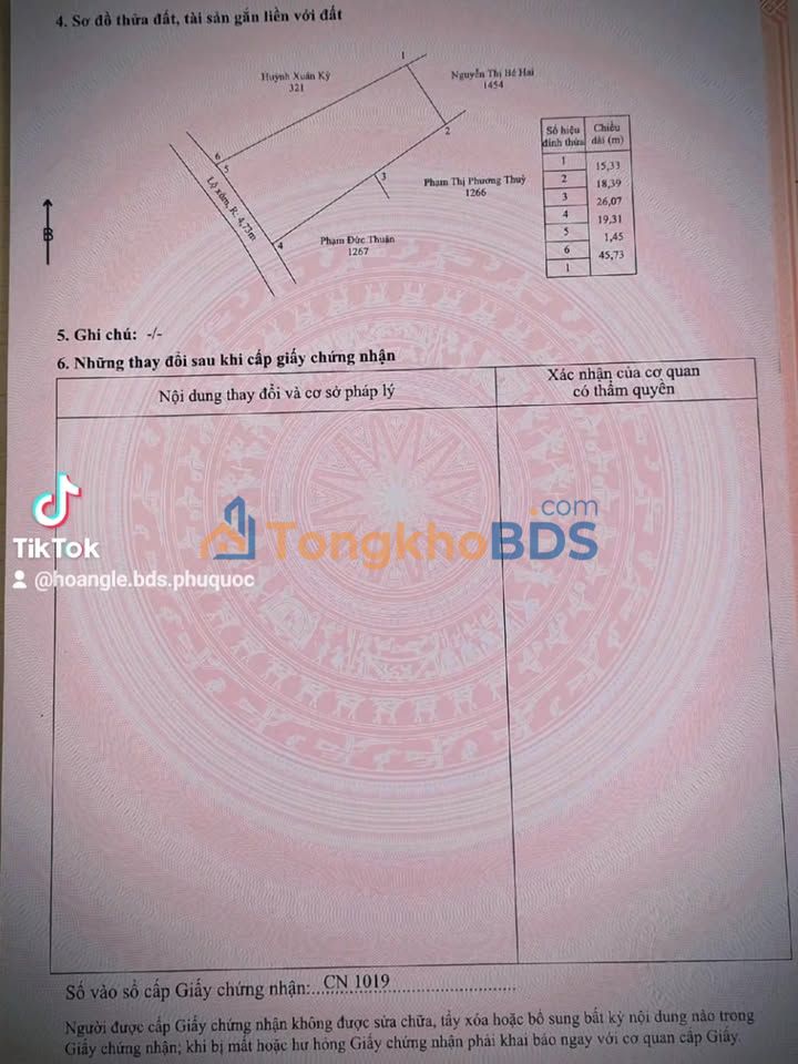 Bán Đất Nền Hòn Đất 100m² Sổ Hồng Riêng - Giá Tốt 1.x Tỷ