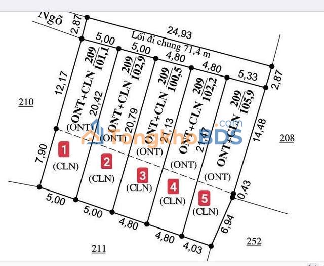 Đất nền Hoằng Châu Hoằng Hóa 100m² 400 triệu - Ôtô vào