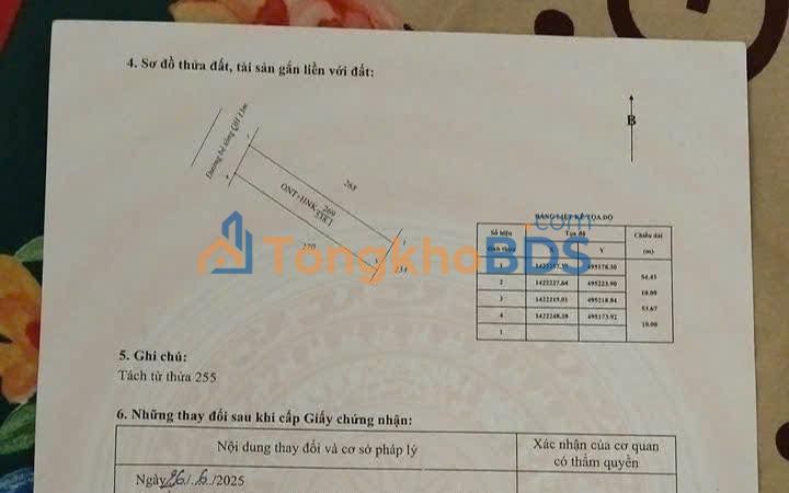 Đất Mặt Tiền Kinh Doanh Xuân Phú, Ea Kar, Đắk Lắk - 500m² Giá 650 Triệu