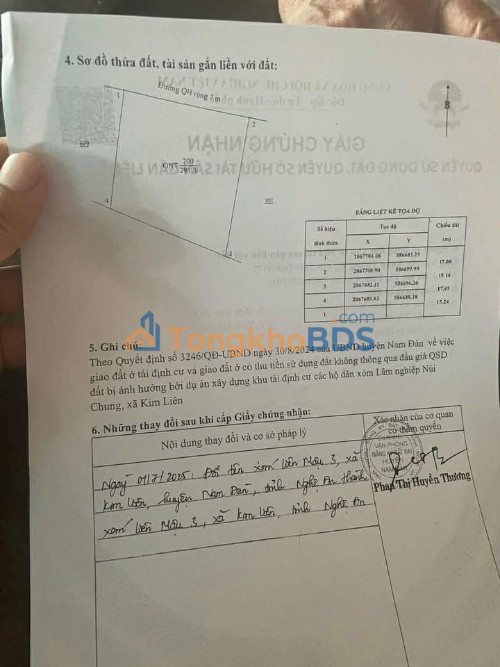 Bán Đất Tái Định Cư Kim Liên, Nam Đàn 291m² - Sổ Đỏ Sẵn Sàng