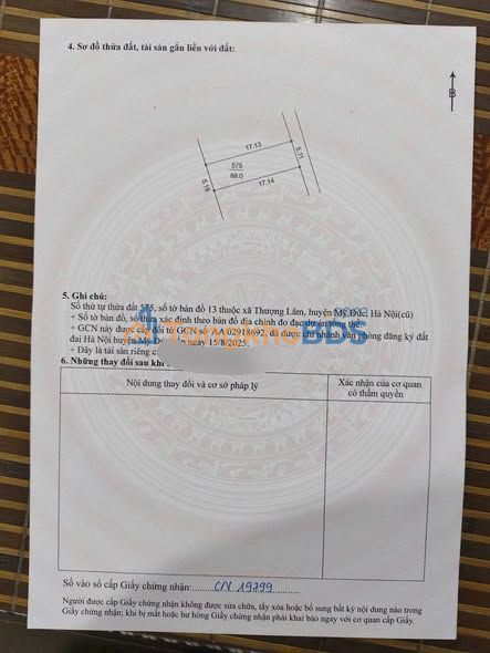 Đất Thượng Lâm 88m² Ngõ Ô Tô - Giá Chỉ Từ 1 Tỷ Rưỡi