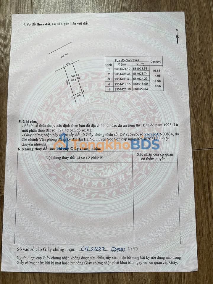 Đất Quảng Hội Sóc Sơn 82m² 1.5 tỷ - Chính chủ bán