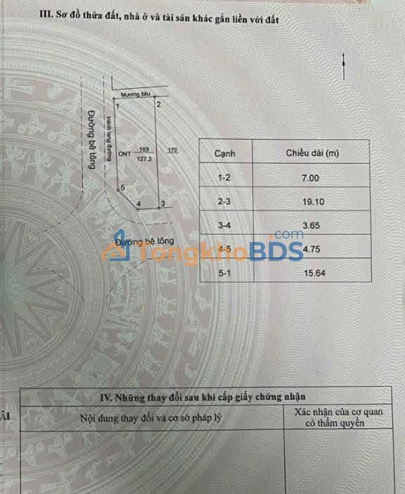 Đất nền Biển Nghĩa An Nghĩa Lộ 133m² - Sổ đỏ chính chủ