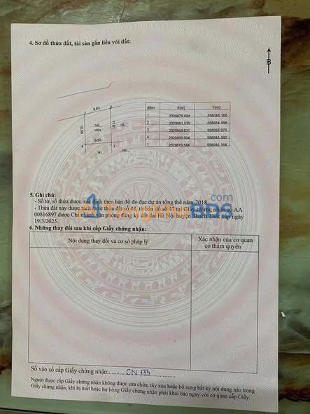 Đất Nền Thạch Thất 100m² Sổ Đỏ Riêng - Giá 2 Tỷ F0