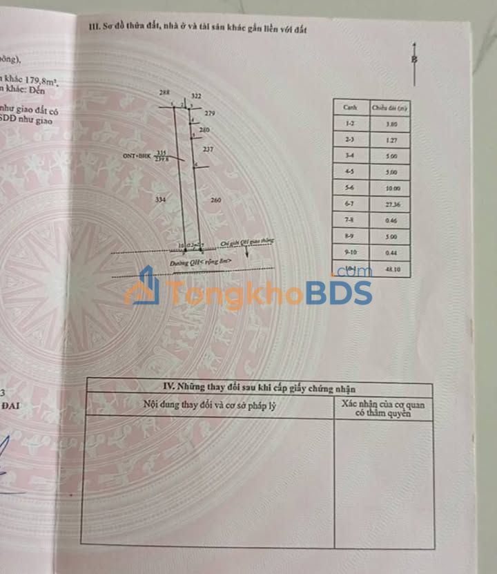 Đất nền T8, Đường số 3, Buôn Ma Thuột 250m² - Sổ hồng sẵn, 1.1 tỷ