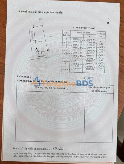 Bán Đất Hẻm Ô Tô Tuy Hoà 58m² Sổ Sẵn - Giá 1.55 Tỷ