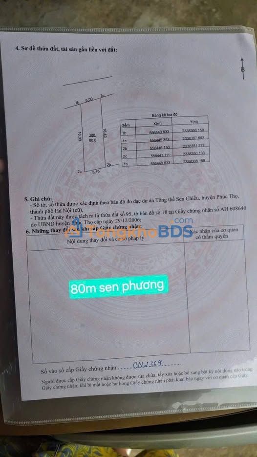 Bán Đất Nền Sen Phương, Phúc Thọ 80m² - Sổ Hồng Sẵn Sàng