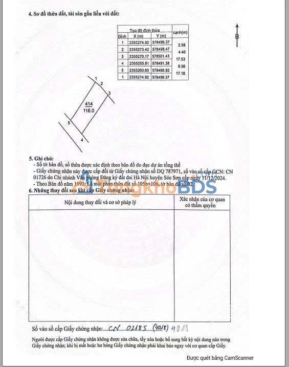 Bán Gấp Đất Sóc Sơn 116m² Full Thổ Cư - Giá Tốt Đầu Tư