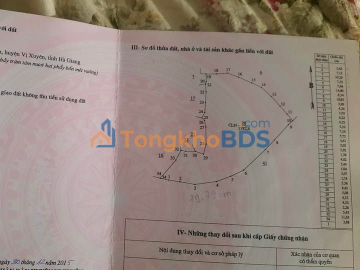 Đất Vị Xuyên, Hà Giang 1782m² - Sổ Đỏ, Giá Tốt Nhất Thị Trường
