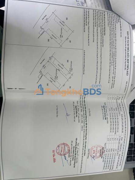 Đất 210m² thổ cư Lộc Hưng, Bình Dương - Sổ hồng sẵn, giá chỉ 3xx triệu