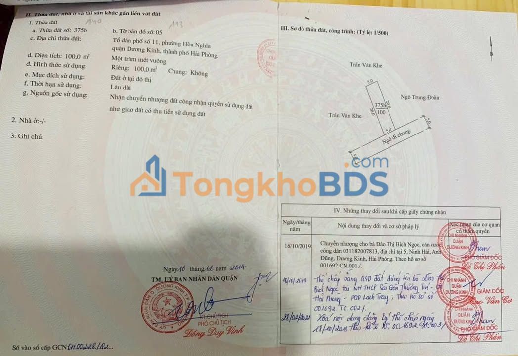 Đất nền Hòa Nghĩa Dương Kinh 100m² 2 tỷ - Sổ đỏ chính chủ