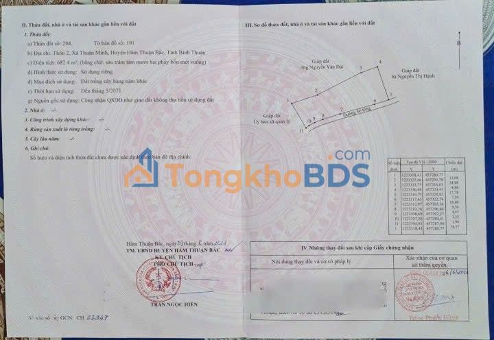 Bán Gấp Farm 680m² Mặt Tiền Đường Bê Tông Xã Thuận Minh, Bình Thuận - Giá Tốt