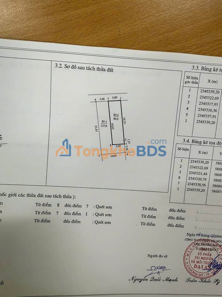 Đất Bắc Giã Phù Lỗ 90m² giá thiện chí – Sổ đỏ chính chủ