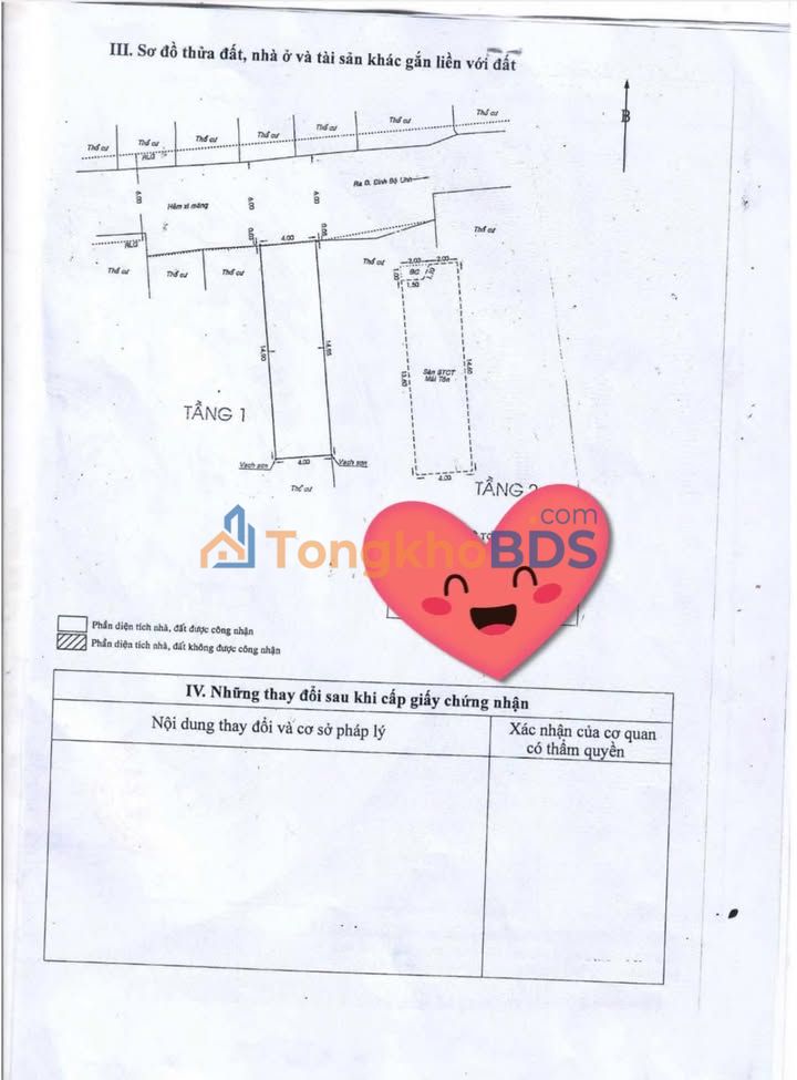 Nhà Đinh Bộ Lĩnh Bình Thạnh 60m² 11.5 tỷ - Ô tô vào nhà