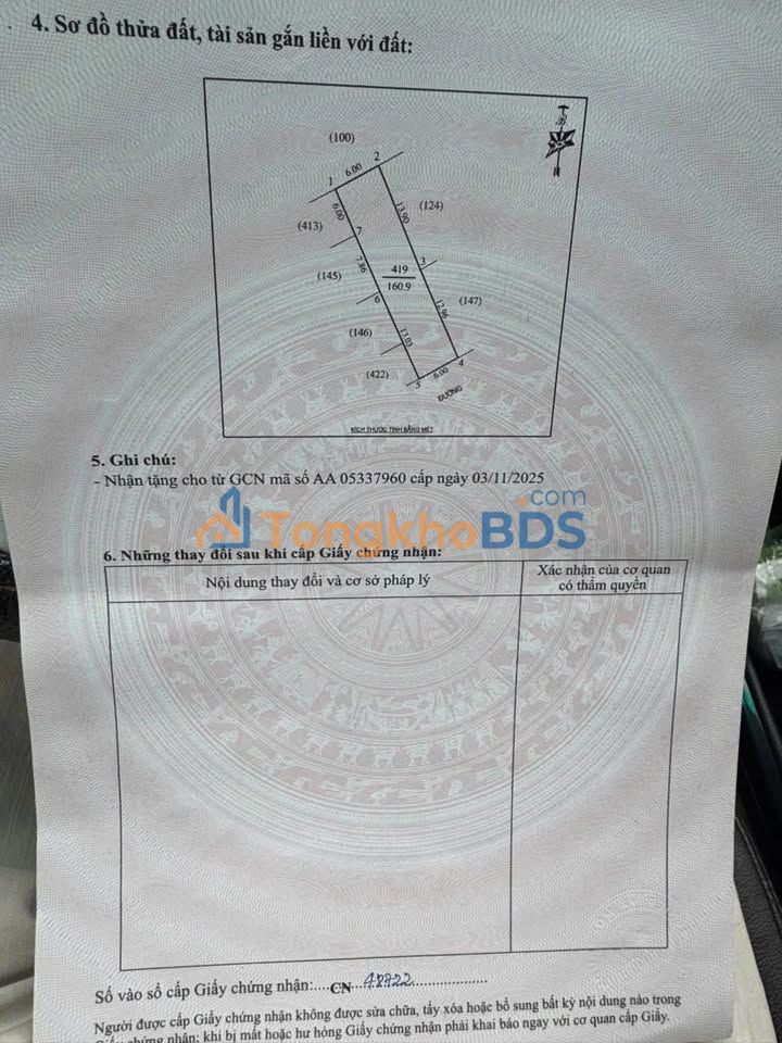 Đất Nền Nghi Phú, Vinh 160m² - Trung Tâm Tiện Ích, Hướng Đông Nam Mát Mẻ