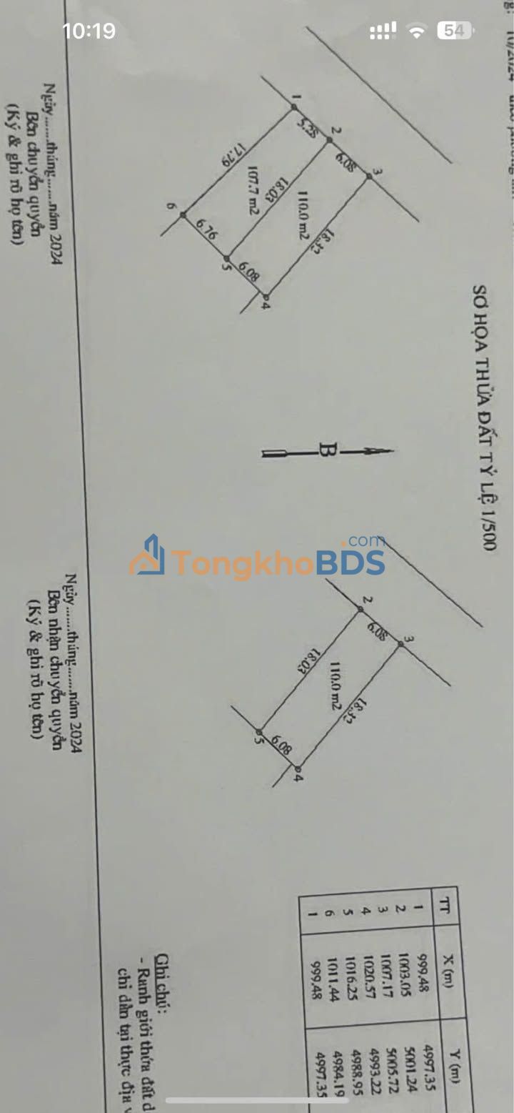 Bán Đất Dương Nội Hoài Đức 110m² - Vị Trí Kinh Doanh Đắc Địa