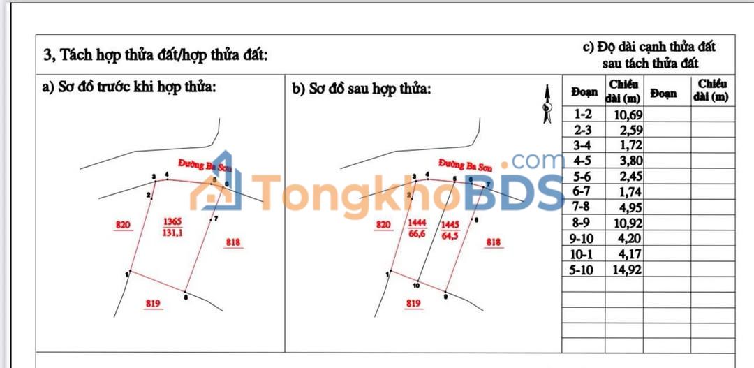 Bán Đất Mặt Đường Ba Sơn, Hữu Lũng 66m² - Giá 1.5 Tỷ