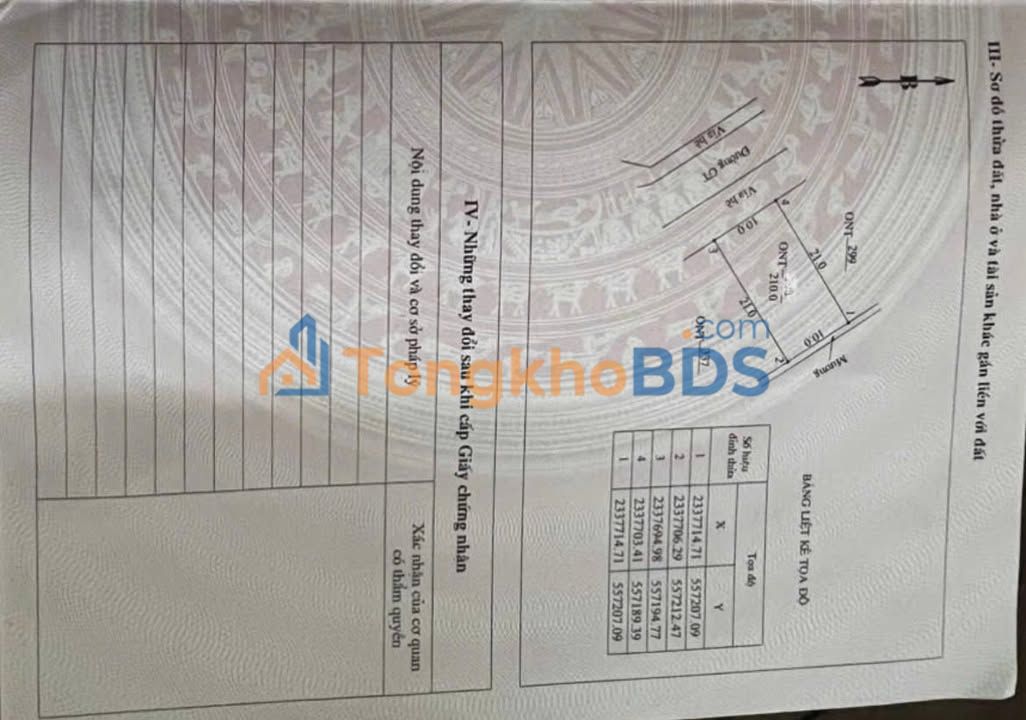 Đất Đấu Giá Đoan Hạ 210m² - Full Thổ Cư, Sẵn Xây Dựng