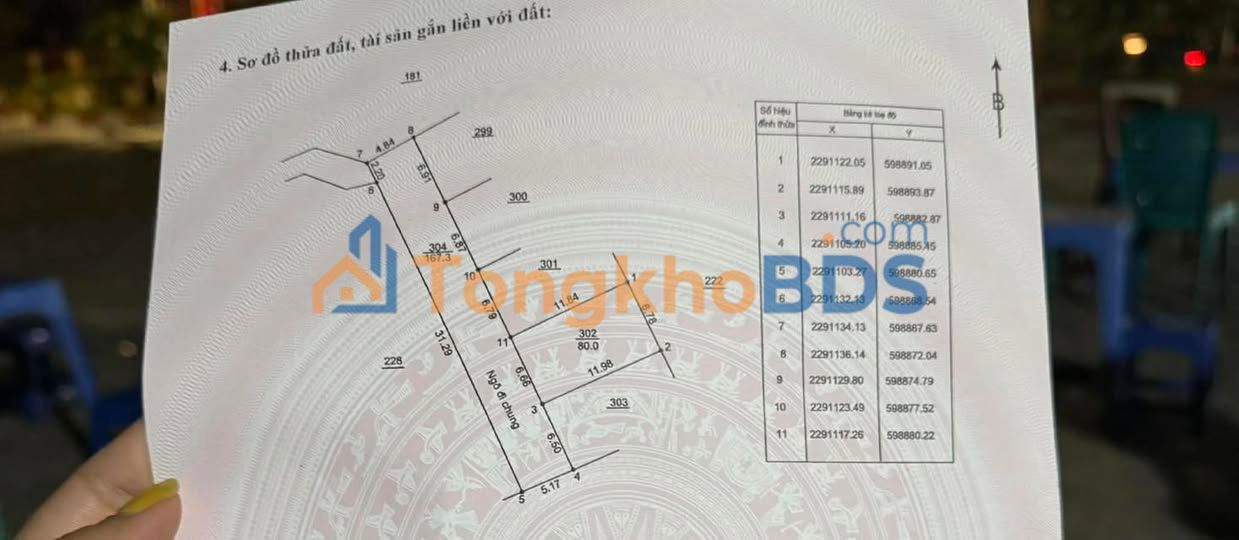 Bán Gấp Đất Nền Thôn Tri Thủy, Phú Xuyên - 80m² - Hơn 1 Tỷ