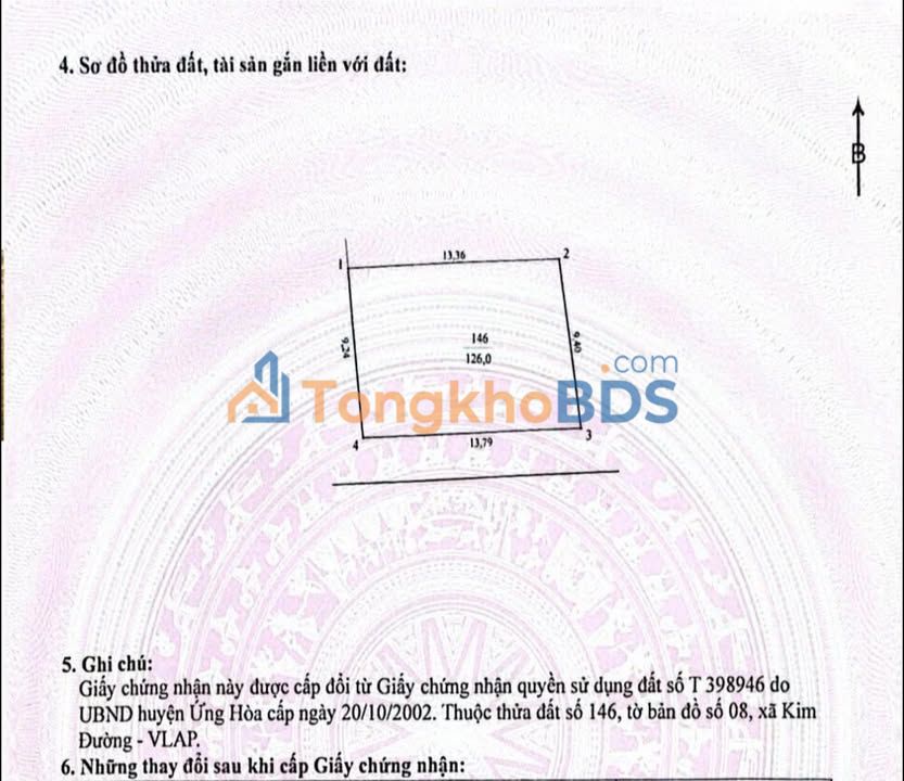 Đất nền 126m² Ứng Hòa - Sổ đỏ sẵn, ô tô vào đất, giá tốt đầu tư