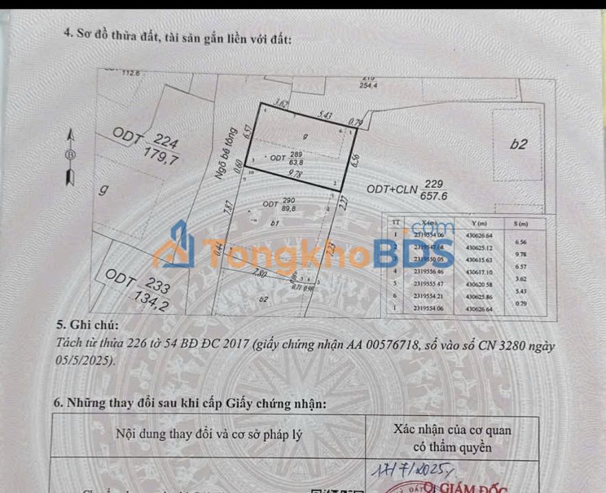 Nhà Trung tâm Cao Xanh Hạ Long 64m2 - Chính chủ bán