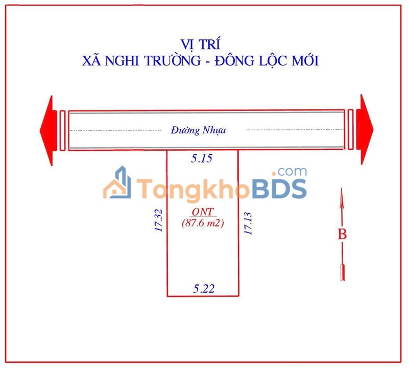 Đất Nền Nghi Lộc 87.6m² - Đường Nhựa 6m Giá Tốt 1.3 Tỷ