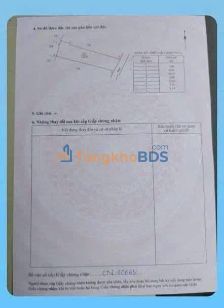 Bán Đất Phước Tỉnh Long Đất 115m² Sổ Đỏ - Gần Bờ Kè Ngạng