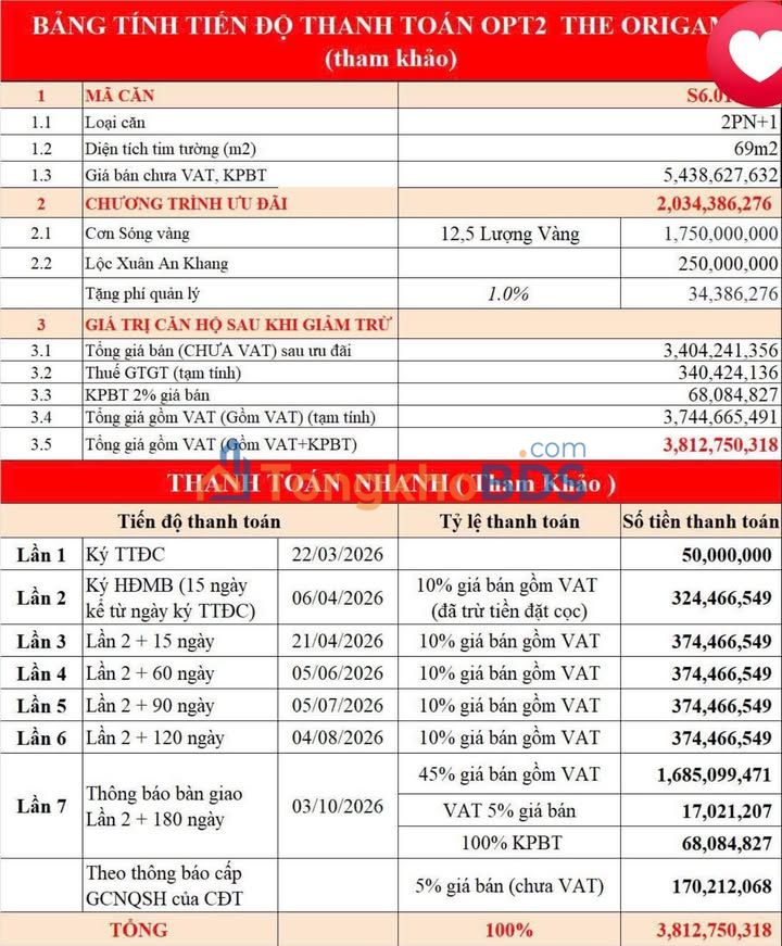 Căn hộ 2PN The Origami 69m² - View Nhật Bản 3.812 Tỷ