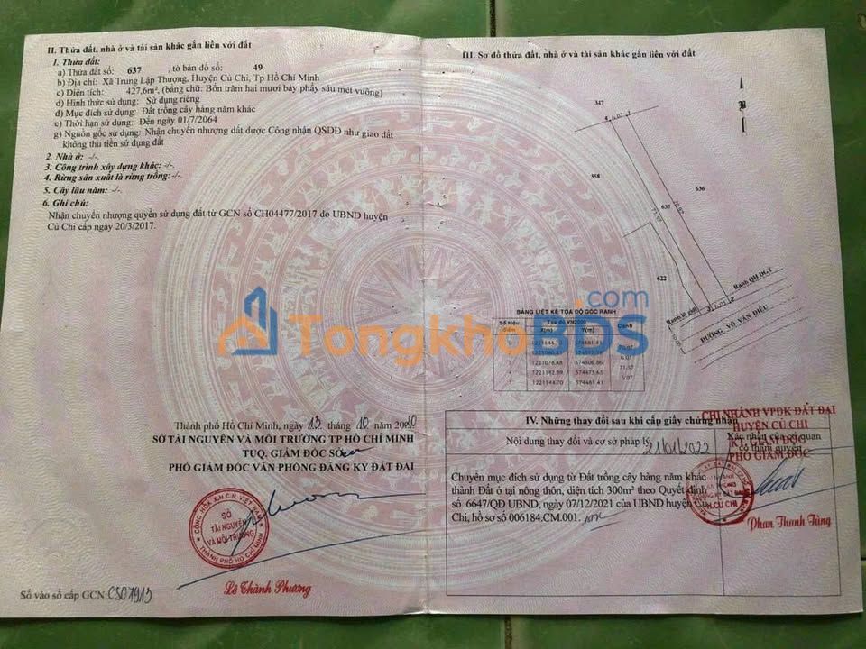 Đất Vườn Củ Chi 427m² Mặt Tiền Võ Văn Điều - Sổ Hồng Thổ Cư 300m²