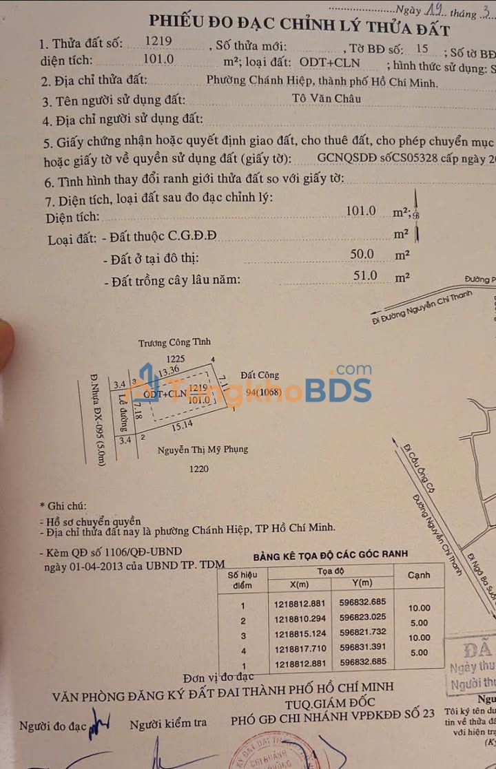 Đất Nền Dx95 Hiệp An, TDM - 101m² Sổ Hồng Sẵn Sàng - Giá 2.18 Tỷ