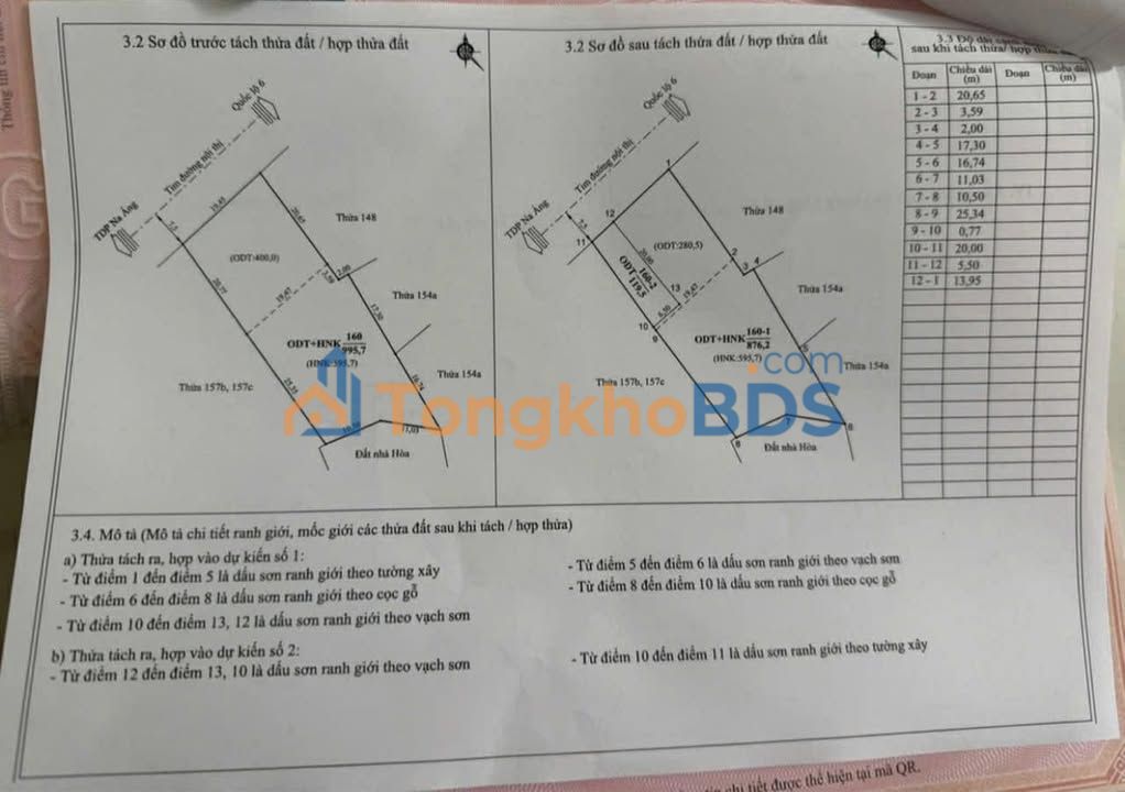 Đất nền Mộc Châu 120m² - Ngay trục chính Phoenix, tiềm năng đầu tư