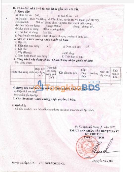 Bán Đất Ba Vì 280m² Mặt Đường Nhựa 8M - Giá 3.5 Tỷ