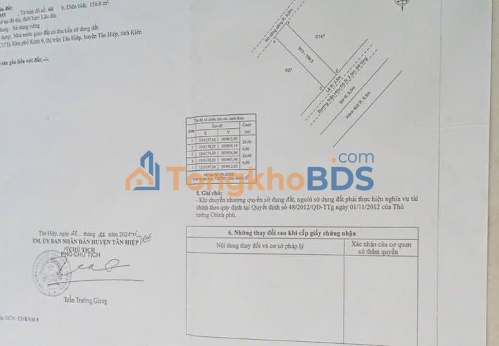 Đất Thổ Cư 156m² Tân Hiệp, Kiên Giang - Sổ Hồng Chính Chủ