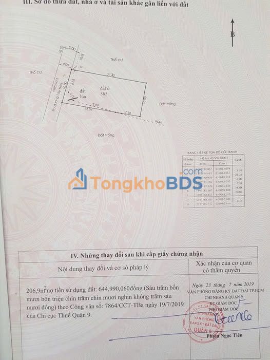 Đất nền 180m² hẻm Tây Hòa, TP Thủ Đức - Sổ hồng công nhận