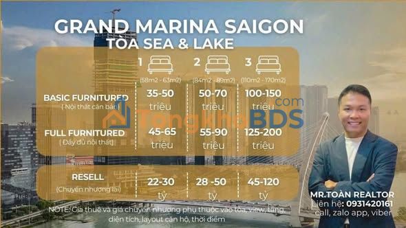 Căn hộ Grand Marina Saigon 63m² 1PN - View sông 21 tỷ