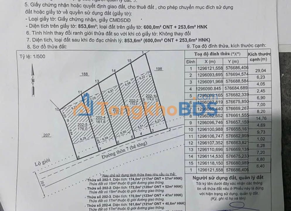 Bán Gấp 5 Nền Đất F0 Đơn Dương - Thổ cư 120m² Sẵn Sổ